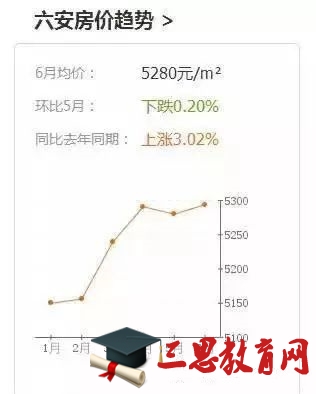五A添盛坊青稞原浆 第565页