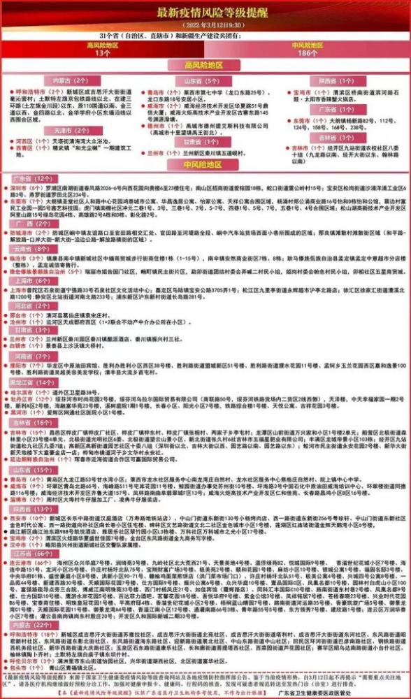 保健品 第532页