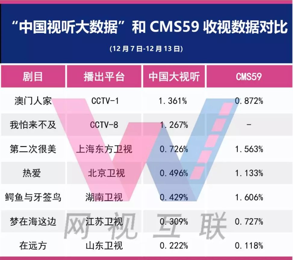 五A添盛坊青稞原浆 第527页