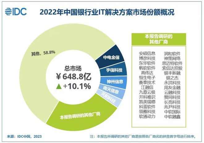 2024年新澳门免费资料,方案优化实施_VYW49.111交互版