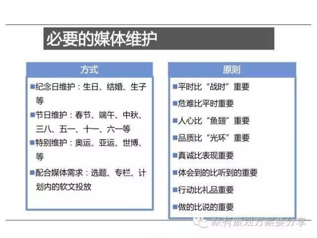 保健品 第486页