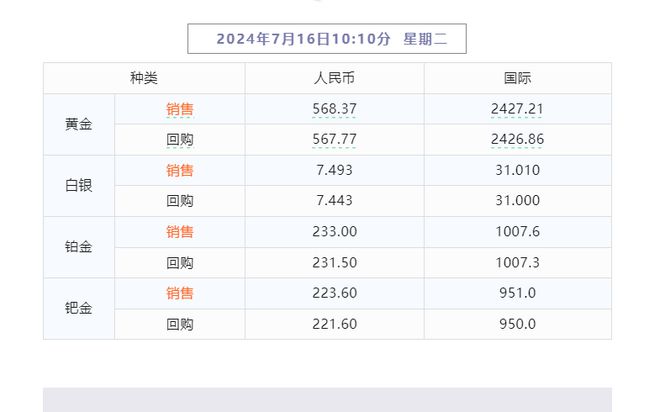 2024年正版免费天天六彩资料大全,统计材料解释设想_ETM49.278目击版