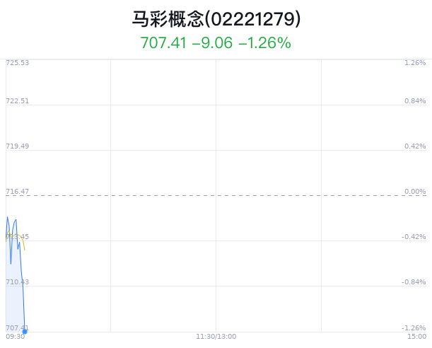 五A添盛坊青稞原浆 第491页