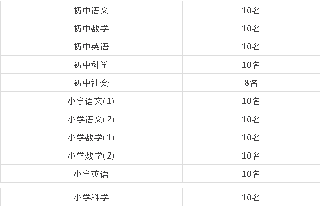 五A添盛坊青稞原浆 第450页