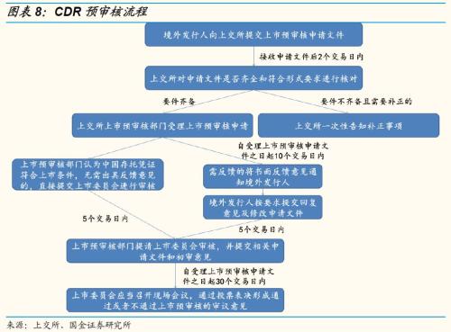 保健品 第414页