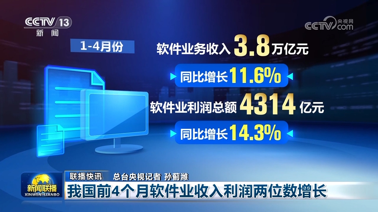 保健品 第399页