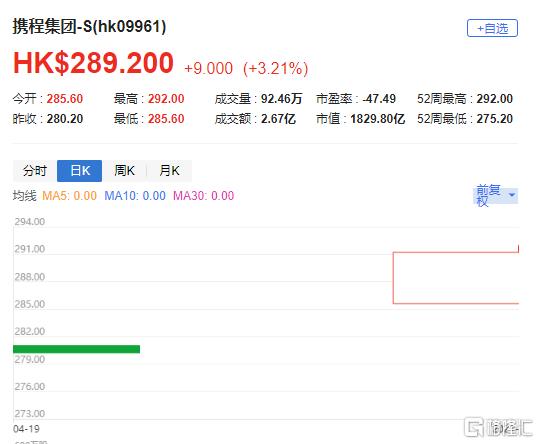 澳门开奖记录开奖结果2024322,高速响应计划执行_Allergo版(意为轻快)78.132