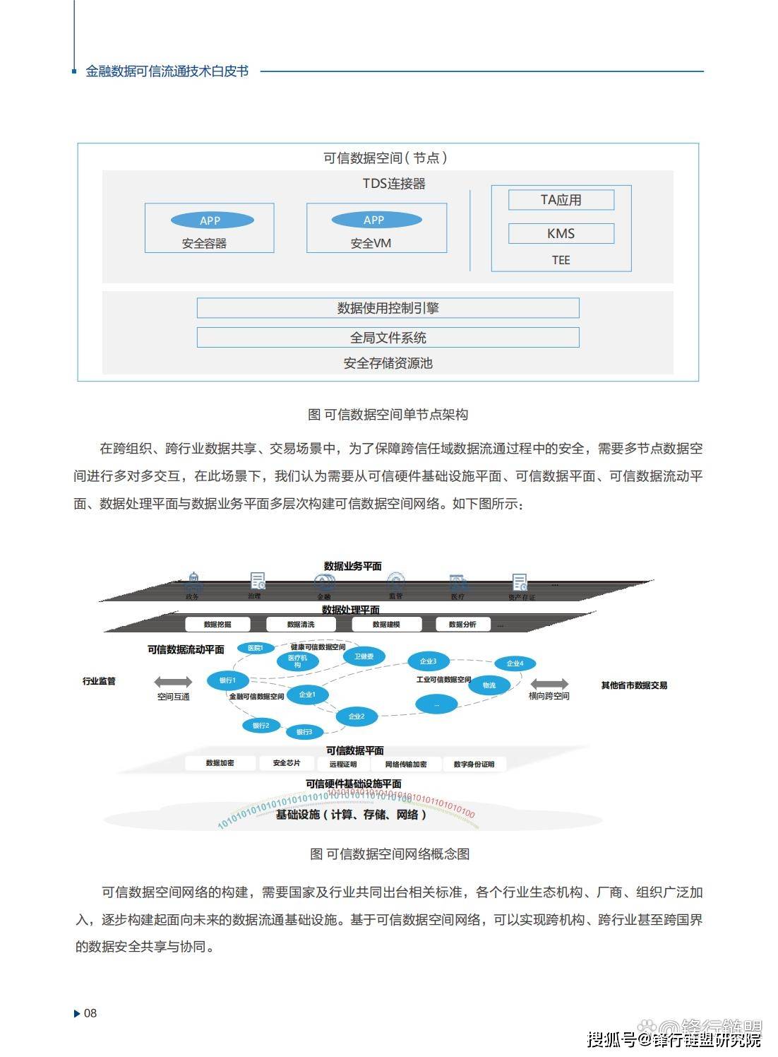 五A添盛坊青稞原浆 第391页