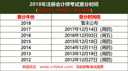 五A添盛坊青稞原浆 第390页