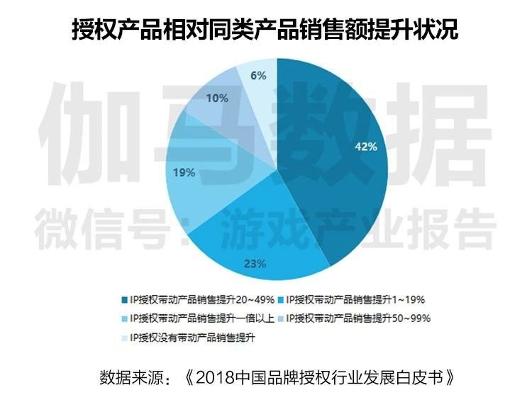 五A添盛坊青稞原浆 第382页