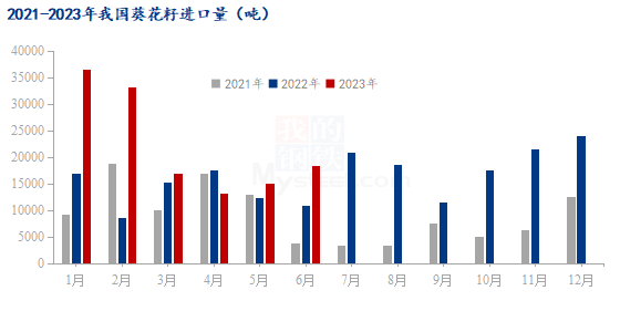 五A添盛坊青稞原浆 第381页