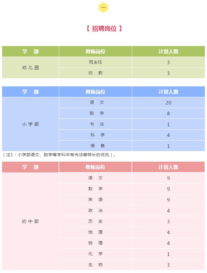 五A添盛坊青稞原浆 第379页