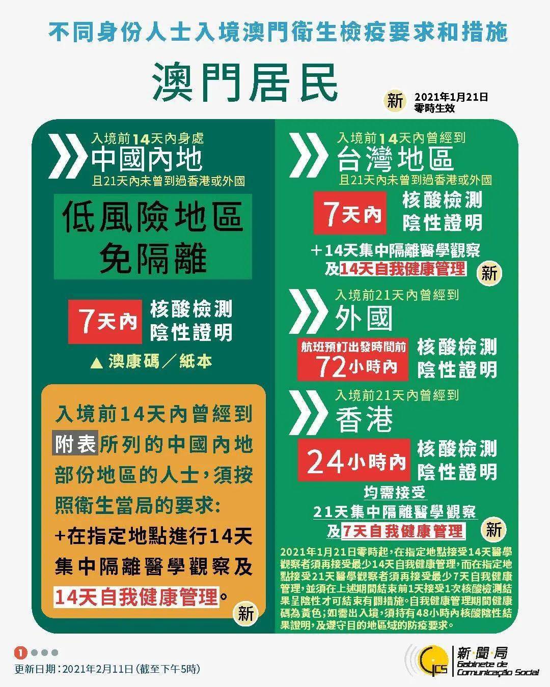 五A添盛坊青稞原浆 第378页