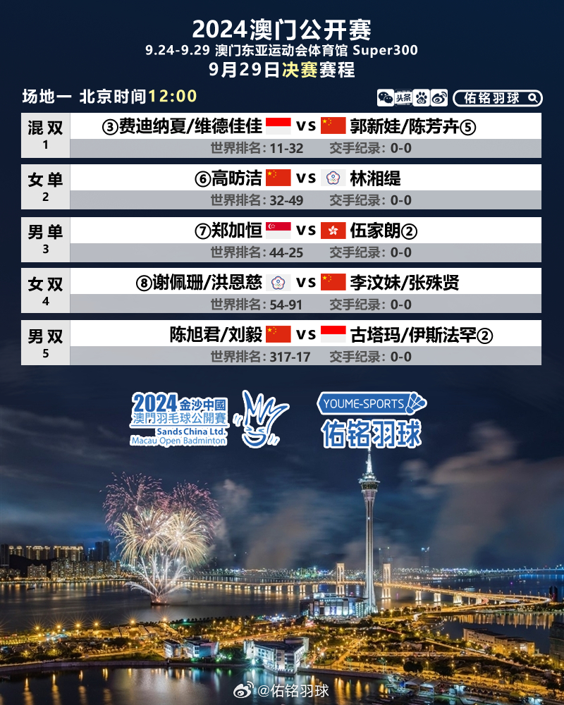 五A添盛坊青稞原浆 第354页