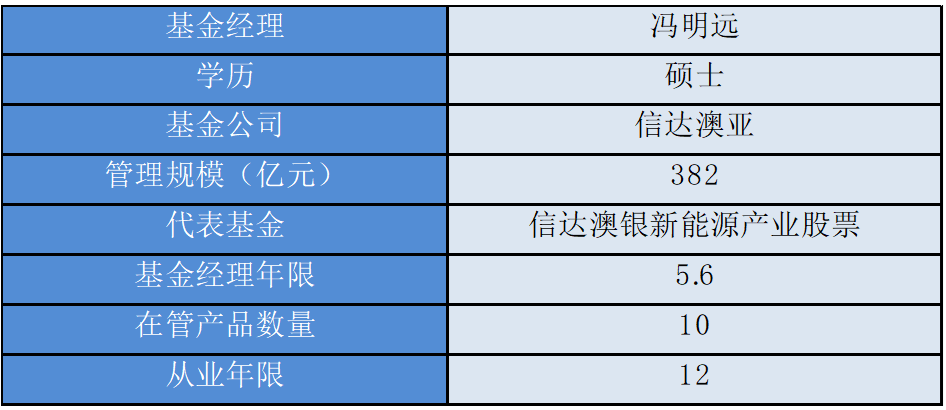五A添盛坊青稞原浆 第353页