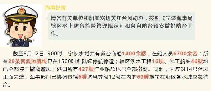 保健品 第324页