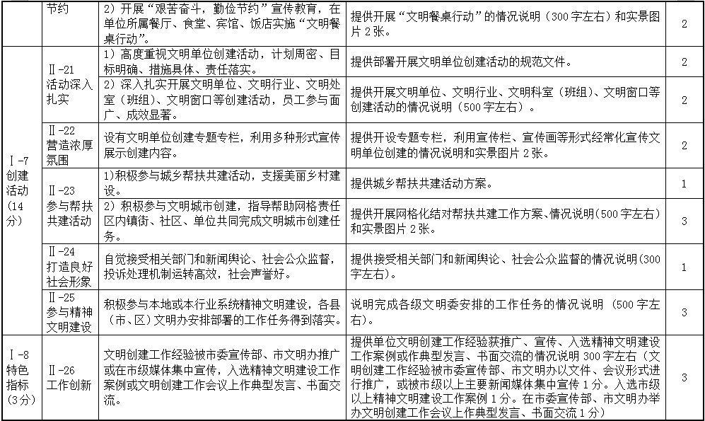 保健品 第310页