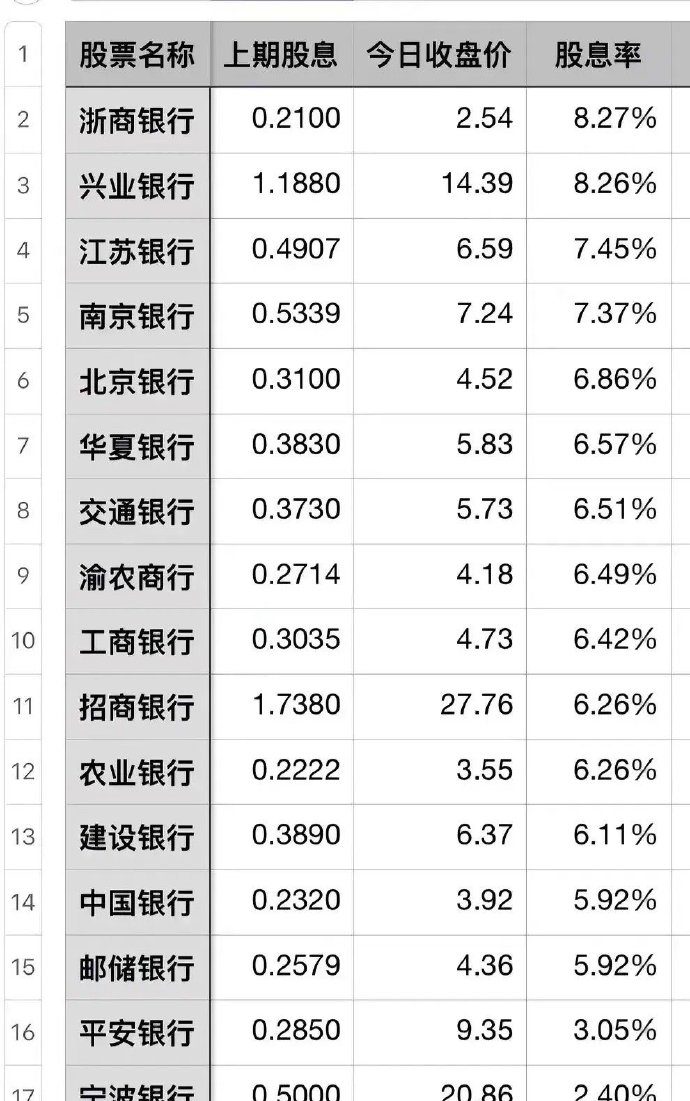 保健品 第293页