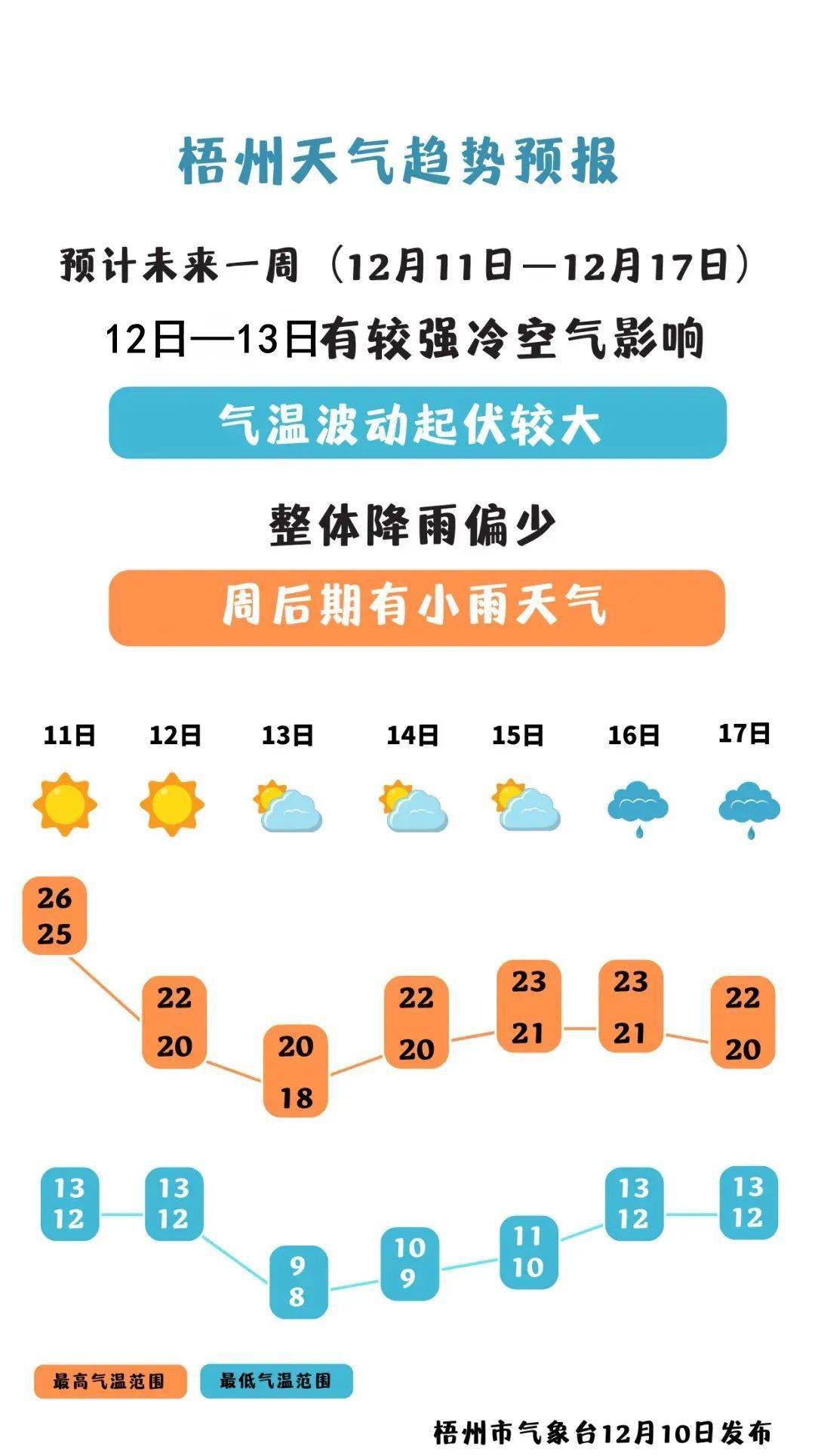 五A添盛坊青稞原浆 第301页