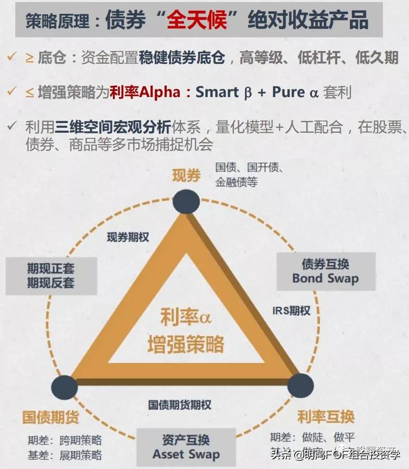 五A添盛坊青稞原浆 第296页
