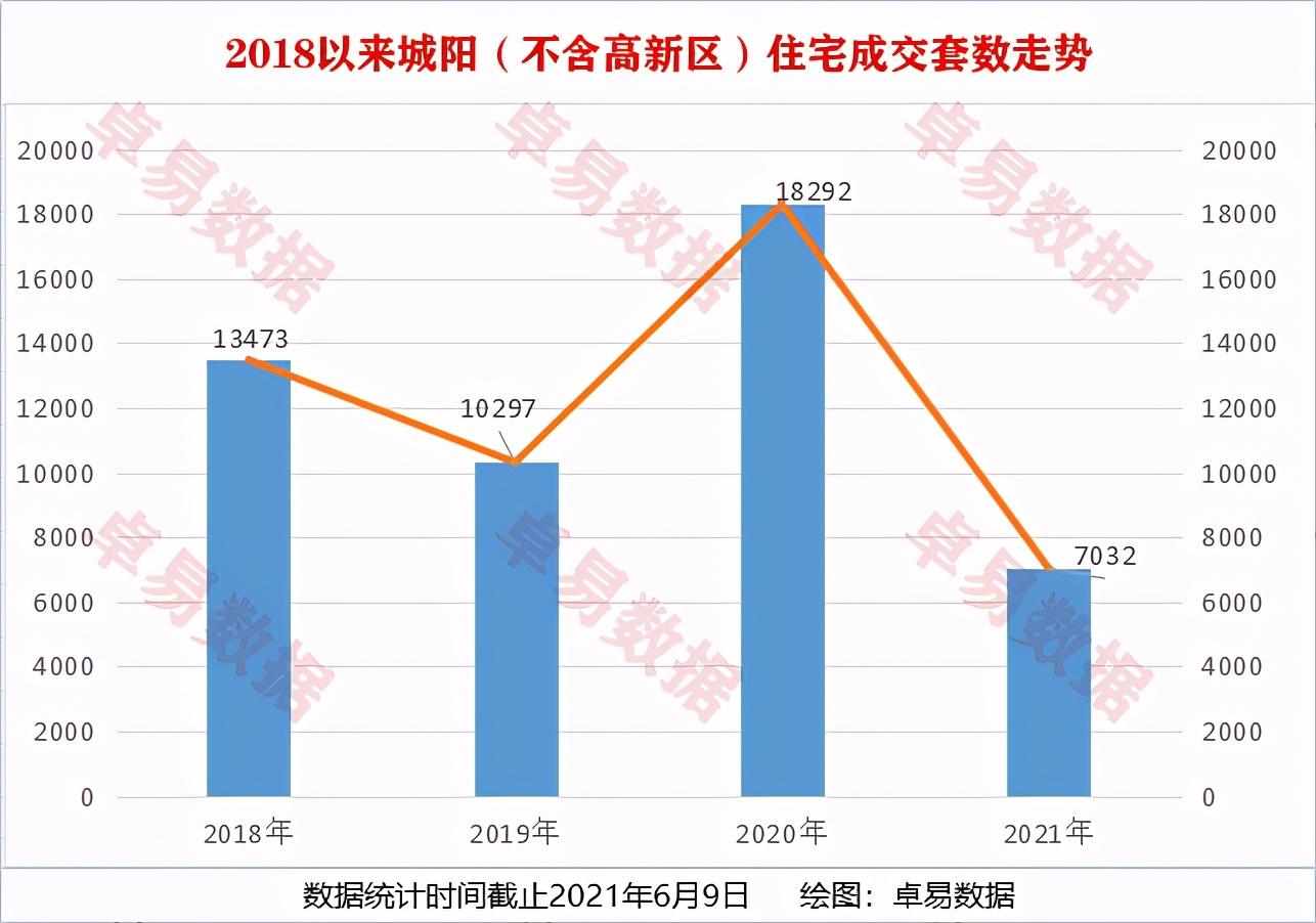 五A添盛坊青稞原浆 第292页