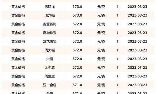 五A添盛坊青稞原浆 第290页