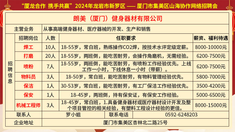 保健品 第259页