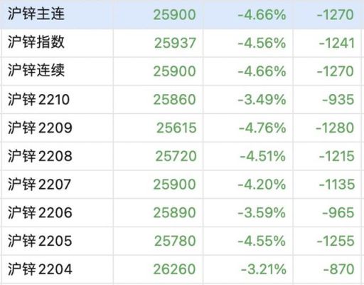 五A添盛坊青稞原浆 第263页