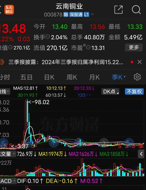 保健品 第241页