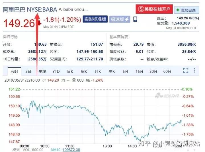 五A添盛坊青稞原浆 第249页