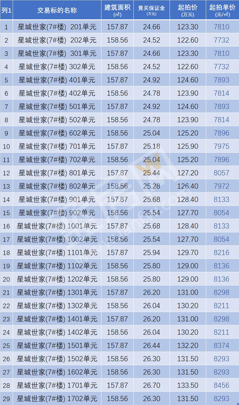 长乐最新房源信息，见证时代变迁与地产繁荣的房源一览