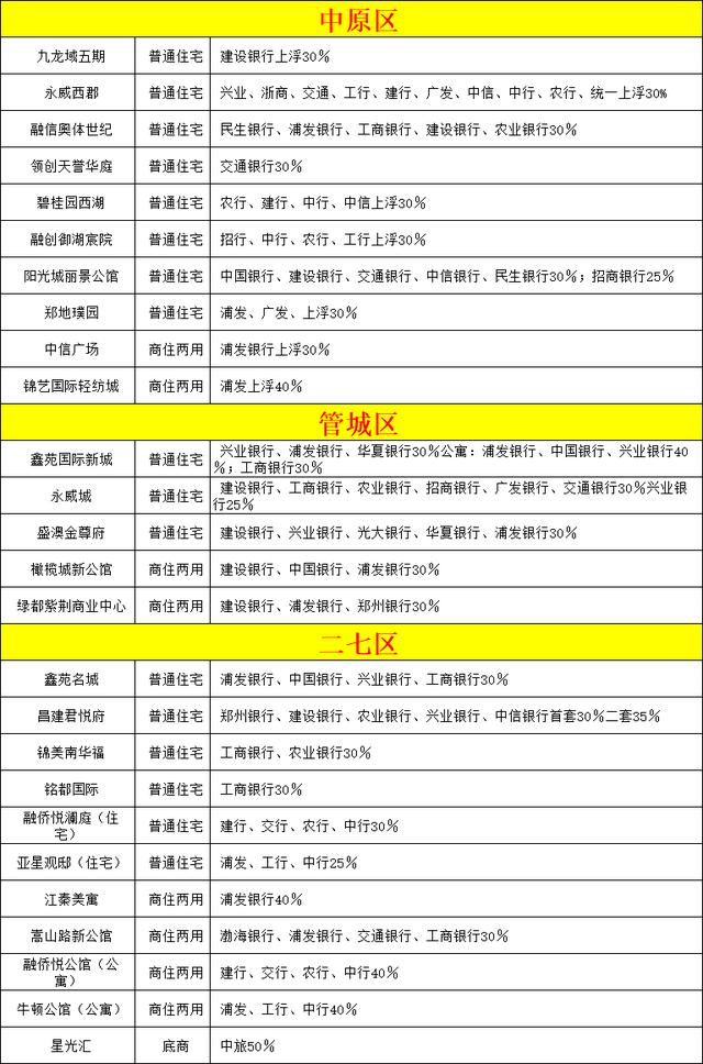 五A添盛坊青稞原浆 第239页