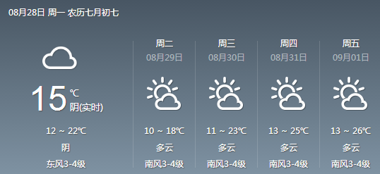 扎旗天气预报最新更新，未来十五日天气预测🌦️