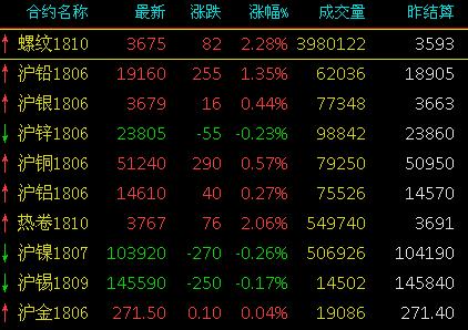 五A添盛坊青稞原浆 第230页