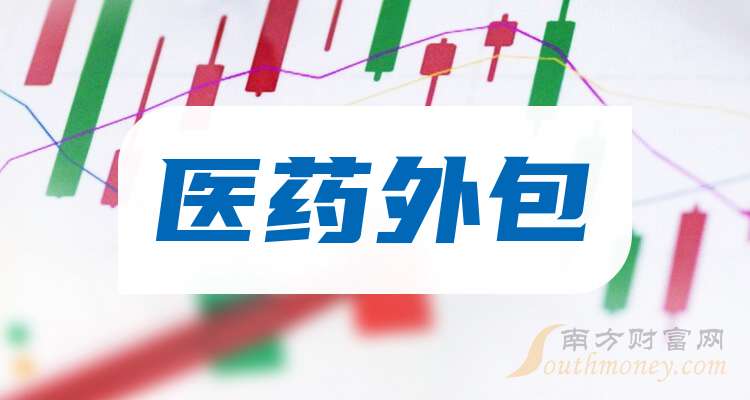 保健品 第209页