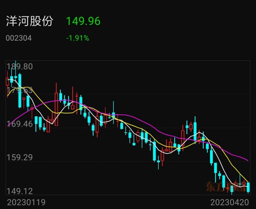 五A添盛坊青稞原浆 第220页