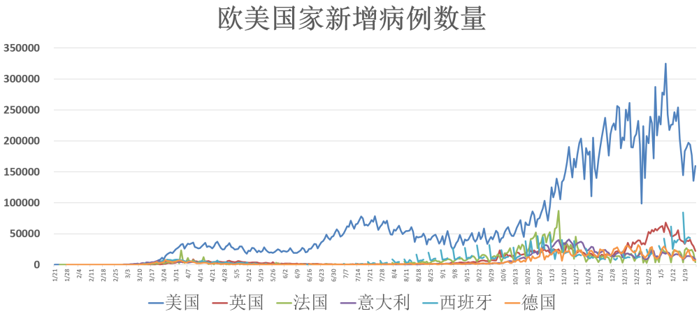 南非最新疫情动态及步骤指南概述
