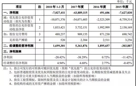 保健品 第188页