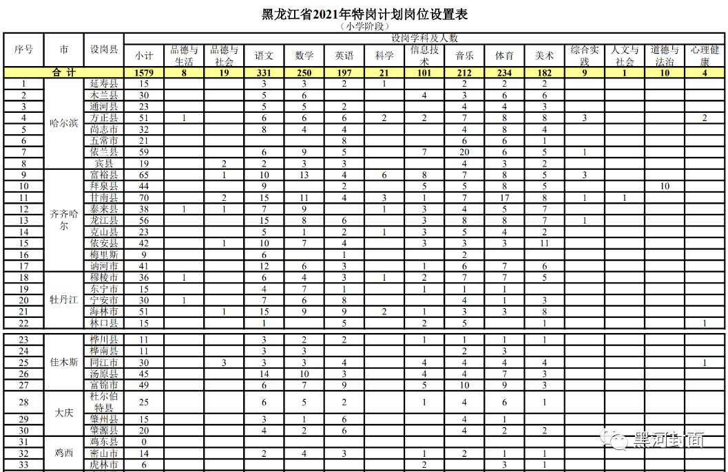 劲胜公司最新职位招聘启事