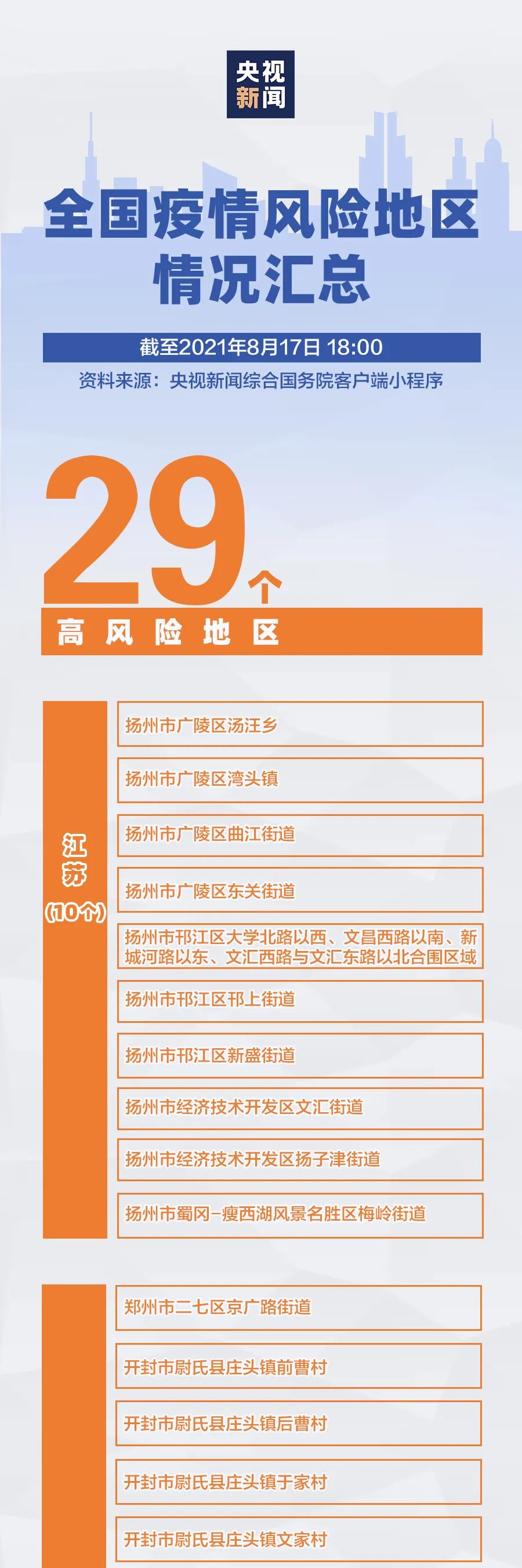 最新疫情热点地区，焦点与防控措施更新报告