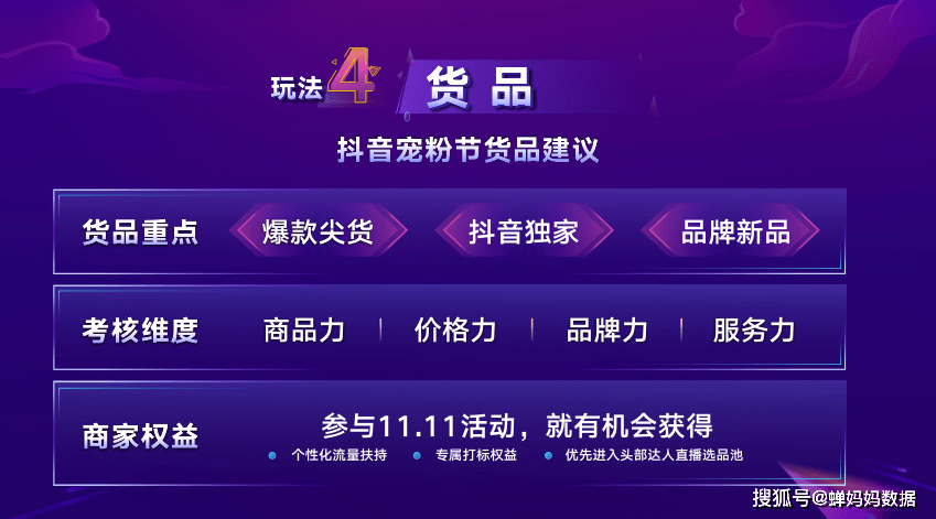 抖音新玩法揭秘，科技重塑娱乐，未来娱乐体验震撼来袭！