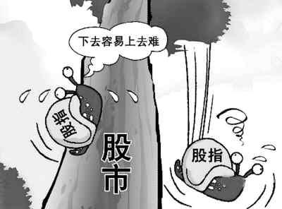 节后行情分析与应对策略步骤指南，洞悉市场走势，把握节后投资机会