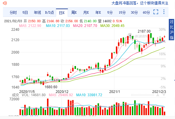 股票财务分析详解，心灵与自然的美景探寻之旅