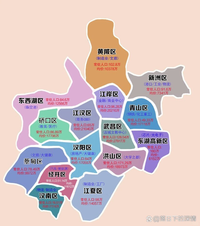 武汉最新分布情况，自然美景的探索之旅