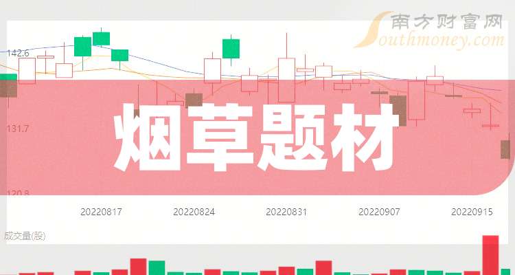烟草上市公司股票投资视角的全面审视