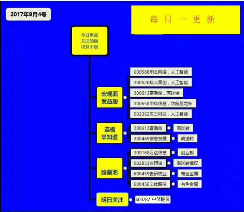 白酒 第224页