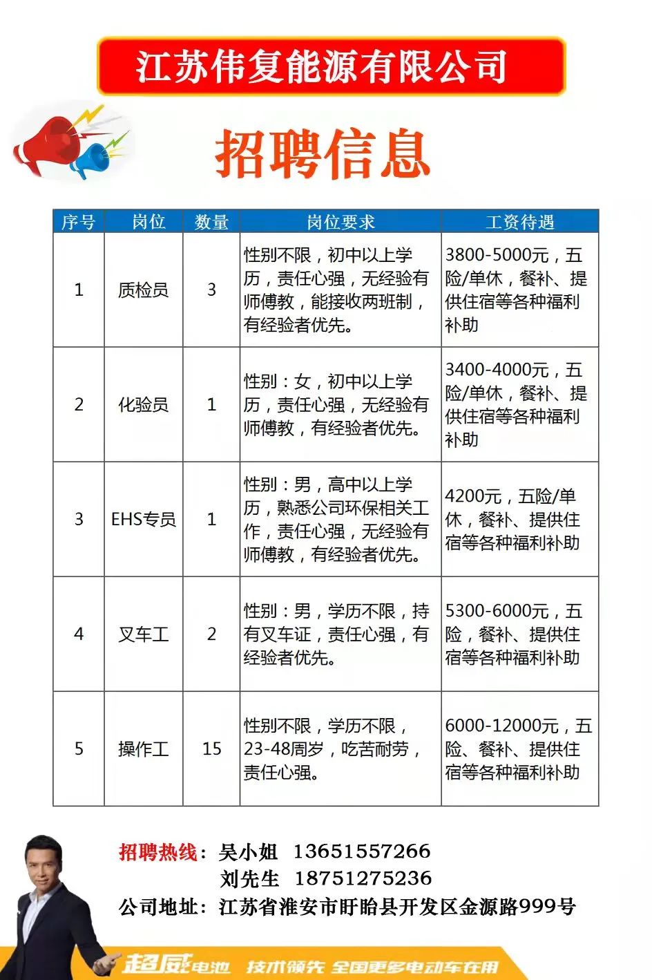 兖州最新招工信息深度解析与个人求职指南