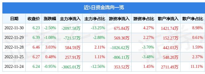 中钢国际最新动态揭秘，钢铁巨头的日常进展报告