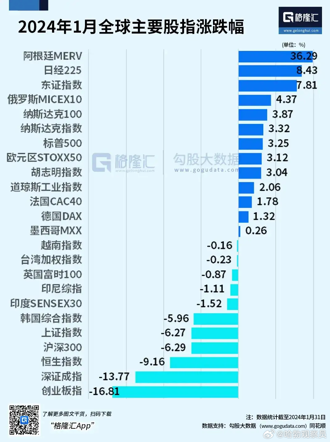 全球股市实时行情下的自然美景探索，内心平和与喜悦的追寻