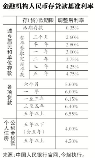 最新存贷利率，与自然美景的心灵对话之旅